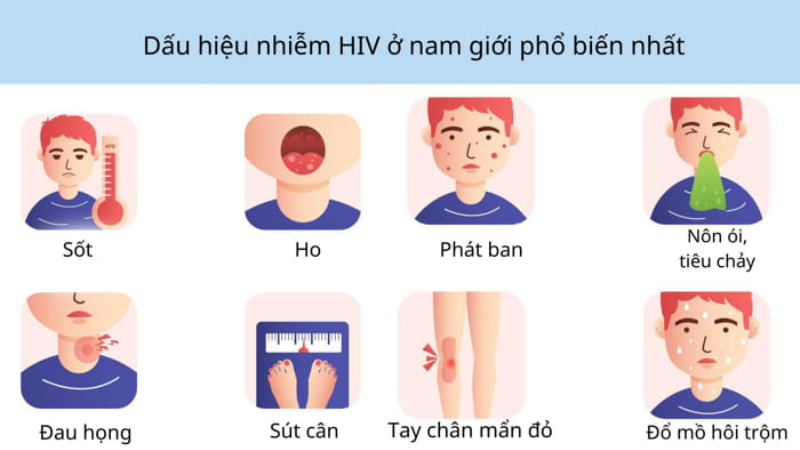 dấu hiệu hiv