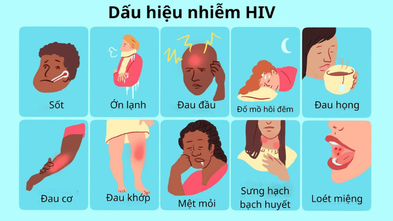 nhiễm hiv bao lâu thì chết